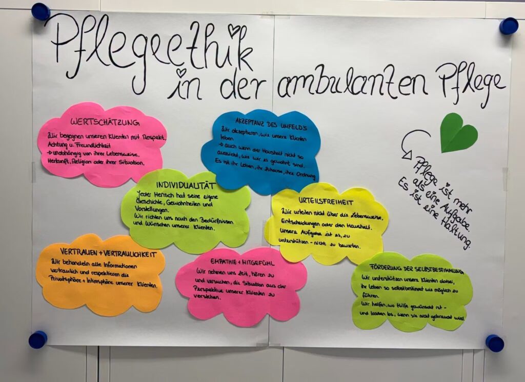 Plakat „Pflegeethik in der ambulanten Pflege“, gemeinsam erarbeitet vom PflegeEngel-Team
